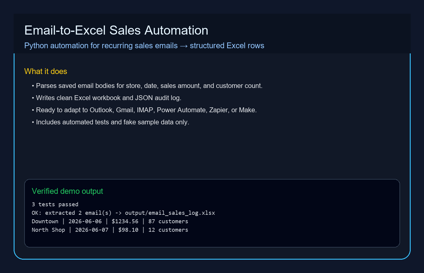 Email to Excel automation portfolio screenshot