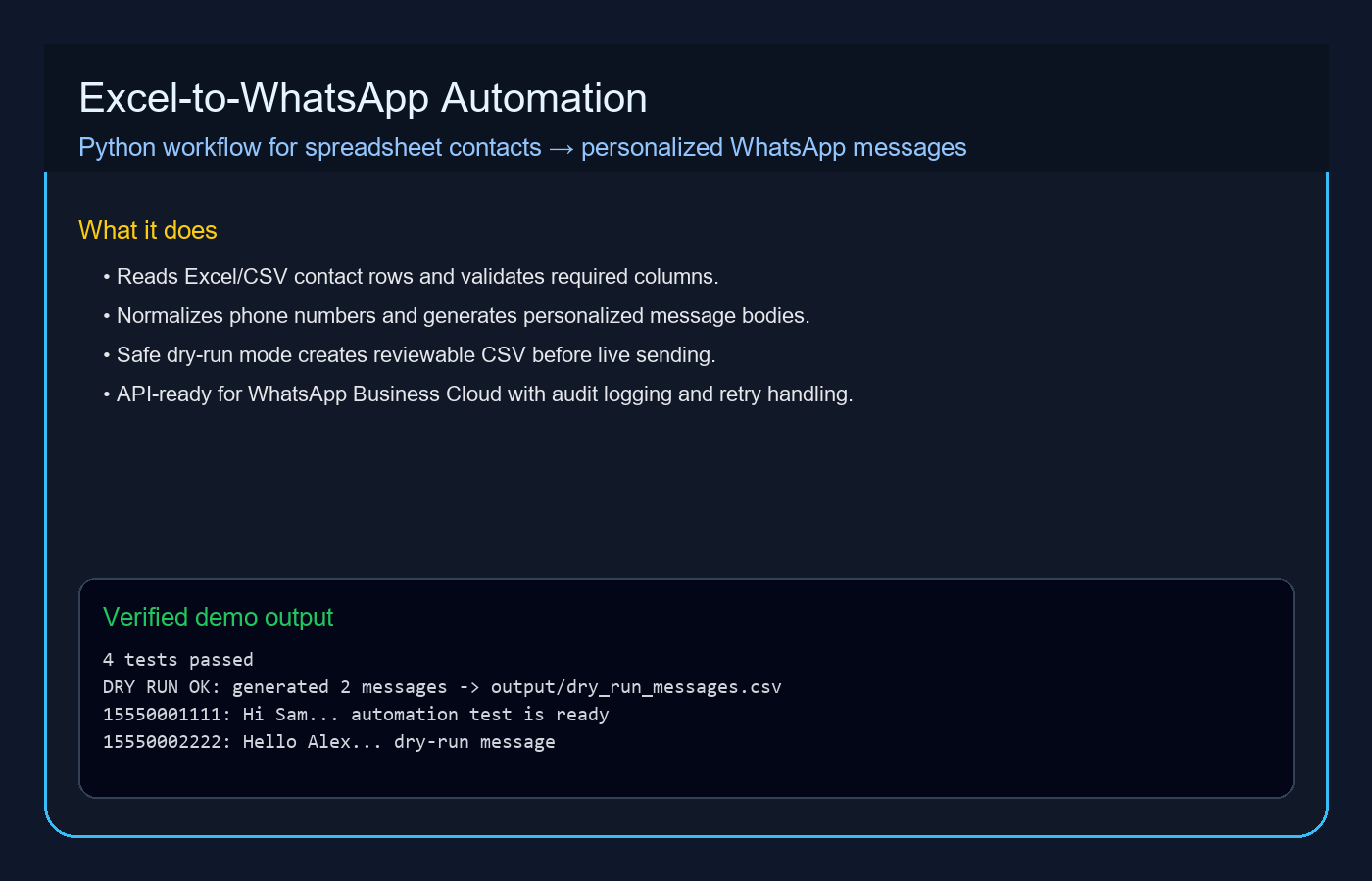 Excel to WhatsApp automation portfolio screenshot