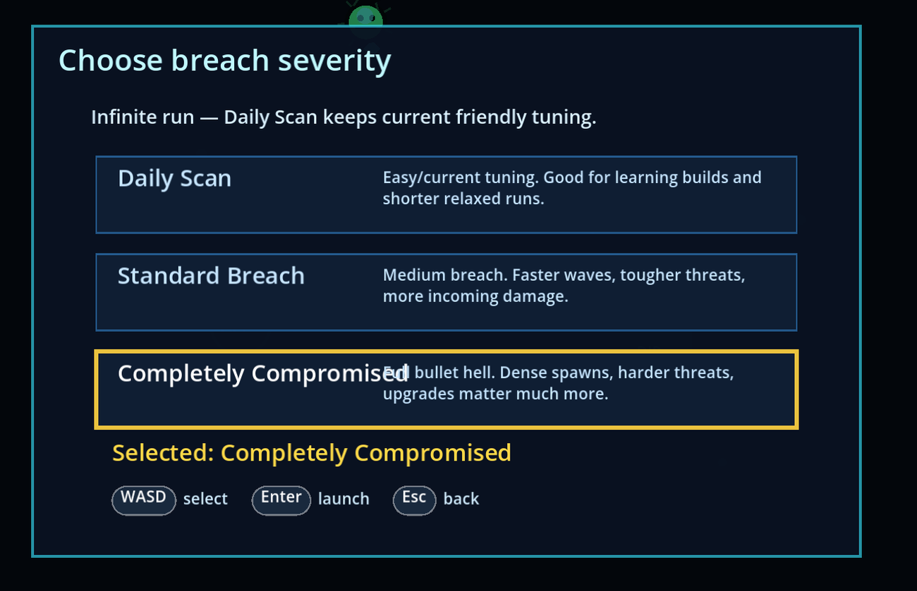 Zero-Day Defender breach severity selection screen